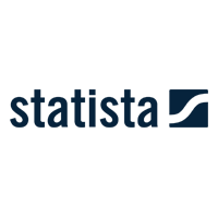 Statista