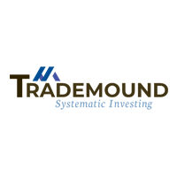 Trademound Affiliate Program